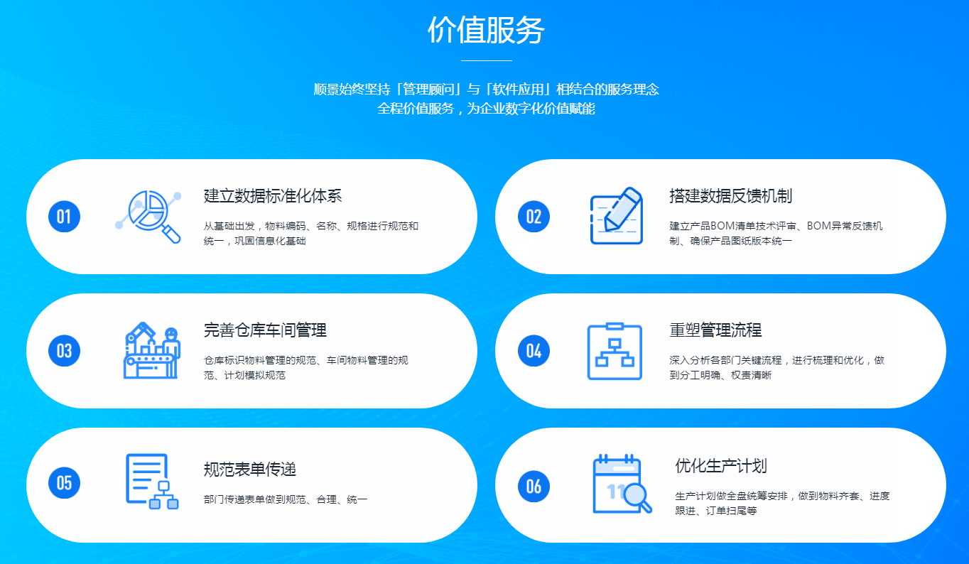 通过仓库ERP系统提高仓库管理效率的方法